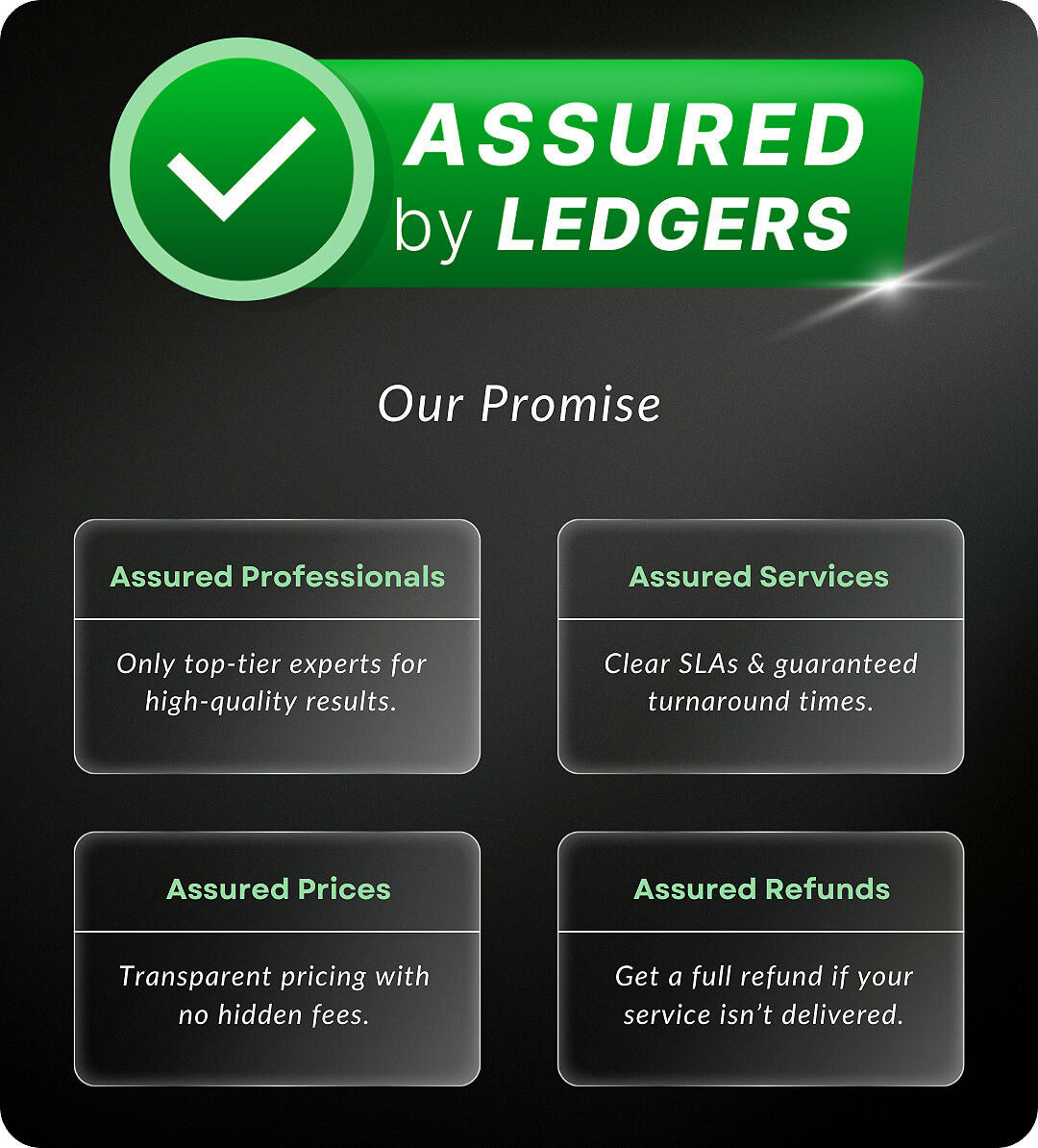 Assured by LEDGERS
